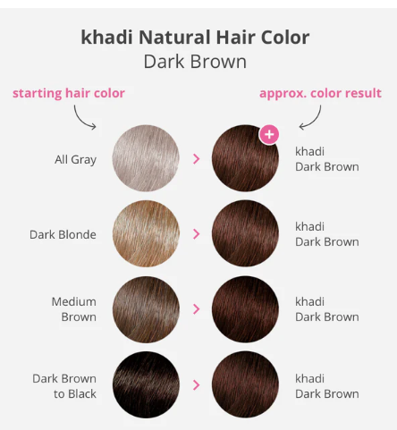 Khadi Natural Ayurvedic Dark Brown 3.5 oz Hair Color - Henna & Plant Based