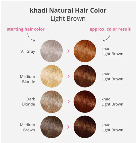 Khadi Natural Cosmetics - Enchanting Light Brown 3.5 oz Ayurvedic Hair Color, Natural & Plant-Based