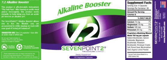 Alkalike Booster: Transform Your Body to pH 7.2 Now!